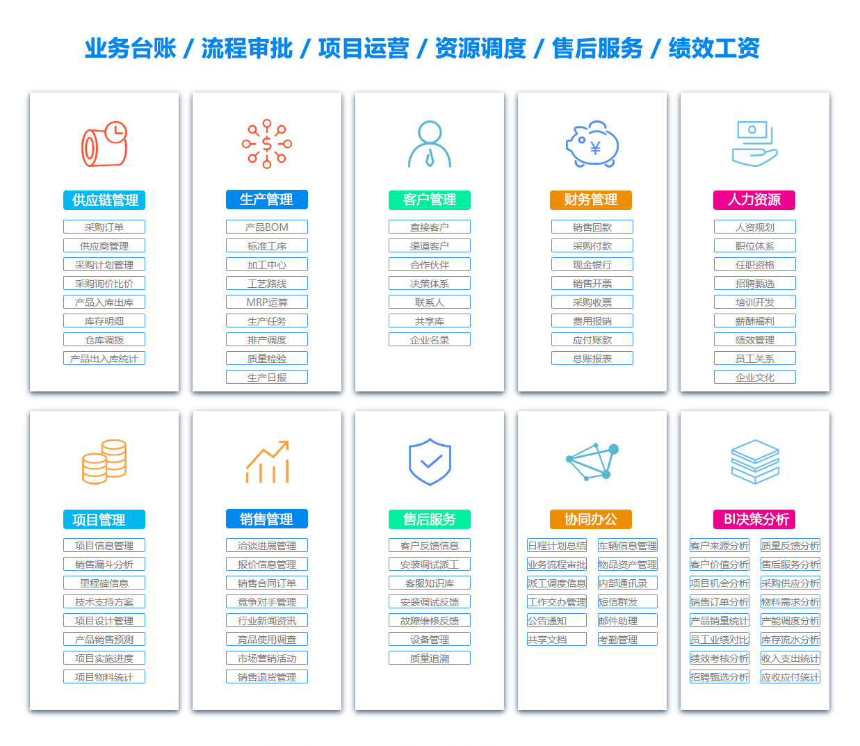 阿拉善盟合同管理软件 阿拉善盟合同管理软件